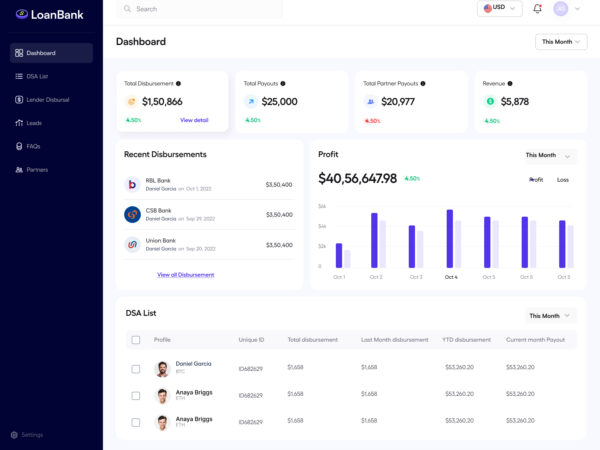 dashboard ui/ux design