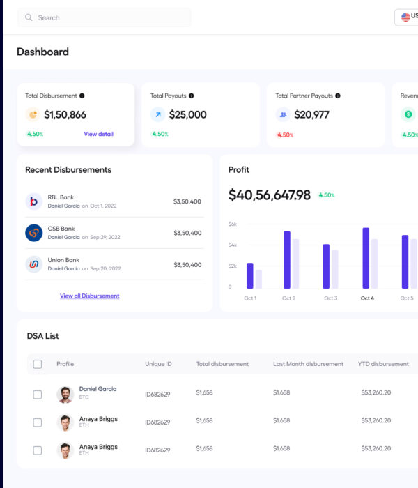 dashboard ui/ux design